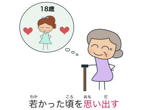 blog思い出す