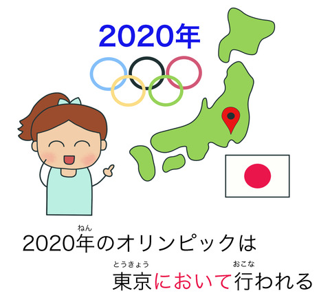 blogにおいて