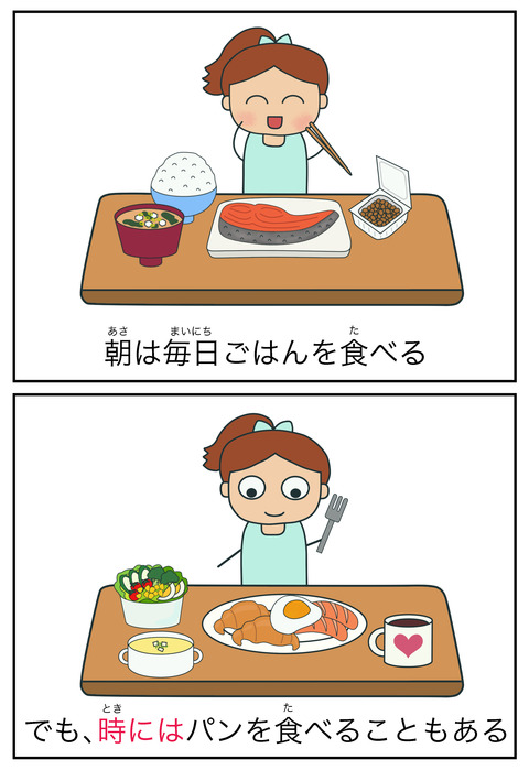 blog時には
