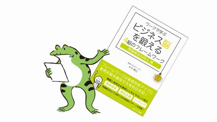 出版カエル縮小