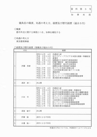 儀典長の職責、処遇の考え方、経歴及び歴代経歴(過去5代)