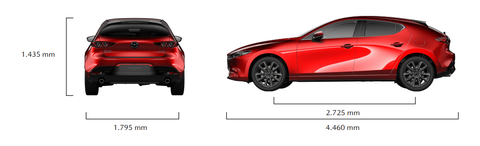 mazda3b