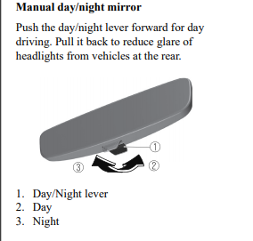 mirror