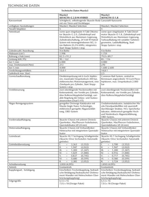 spec1