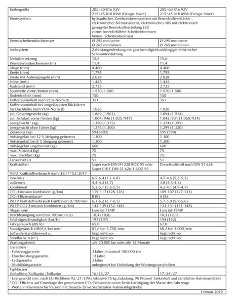 spec2