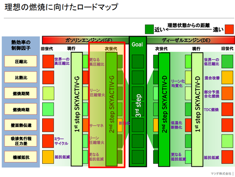 キャプチャ