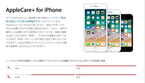 applecare+