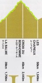 にほんブログ村 その他スポーツブログ マラソンへ