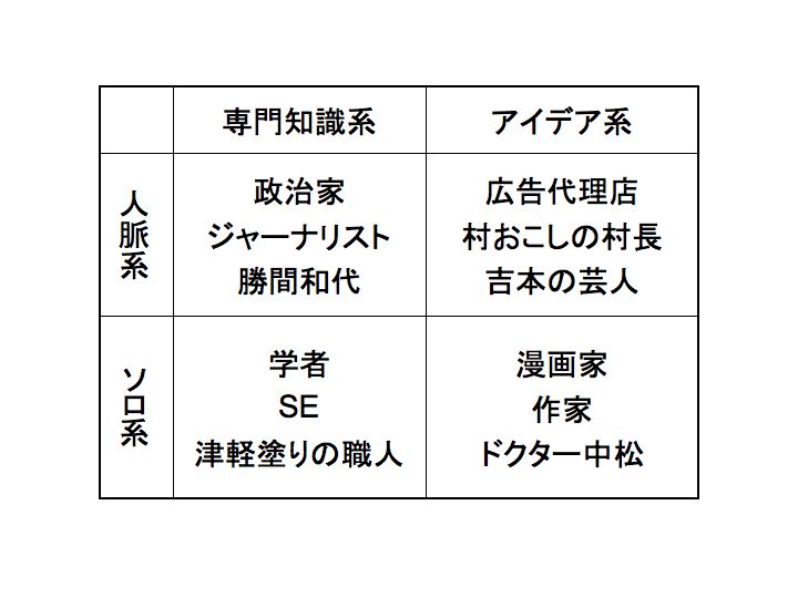 スライド5