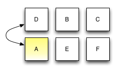 pg-2