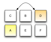 pg-3