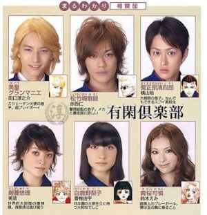 映画の興行収入まとめブログ