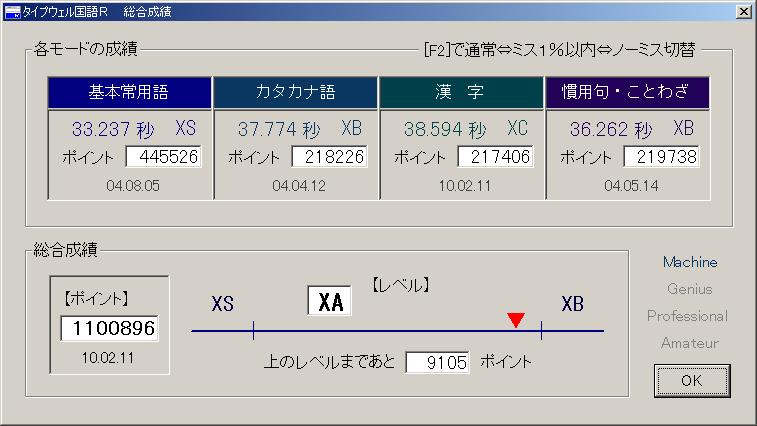 machine