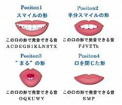 英語スコット02