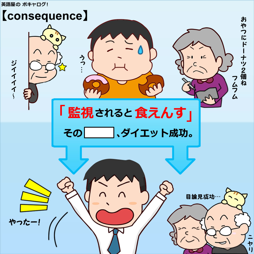 consequence_Mini