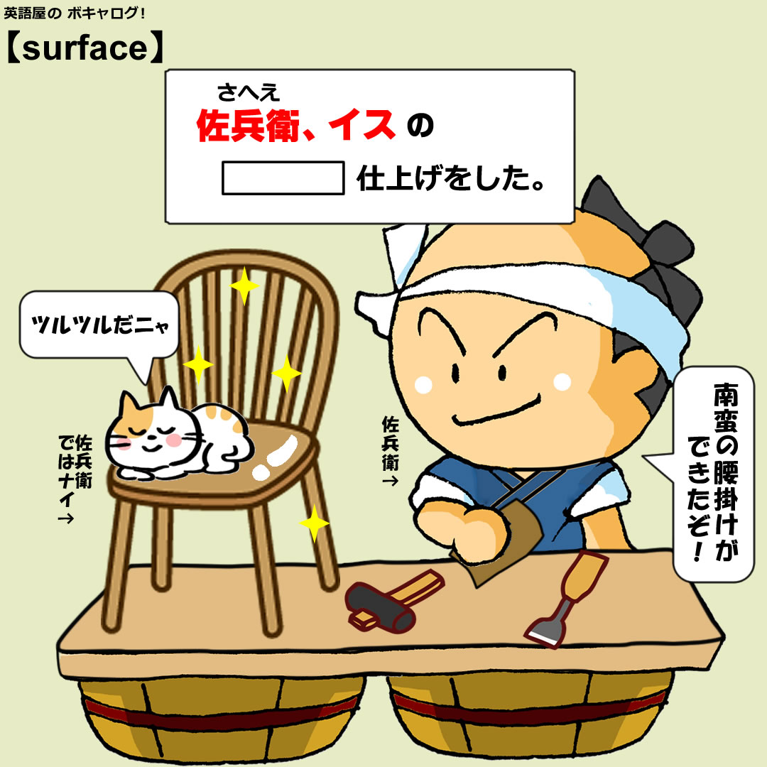 surface_Mini