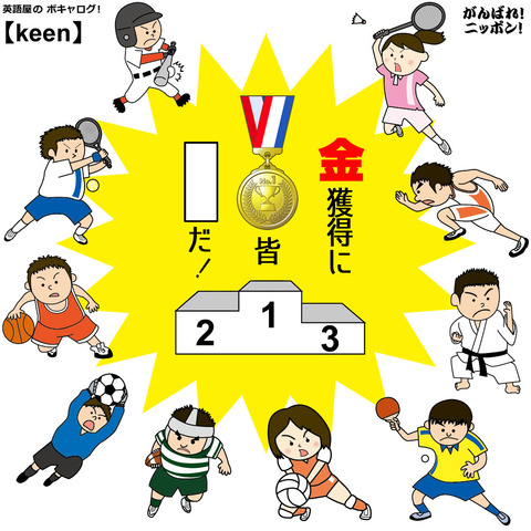 keen_Mini