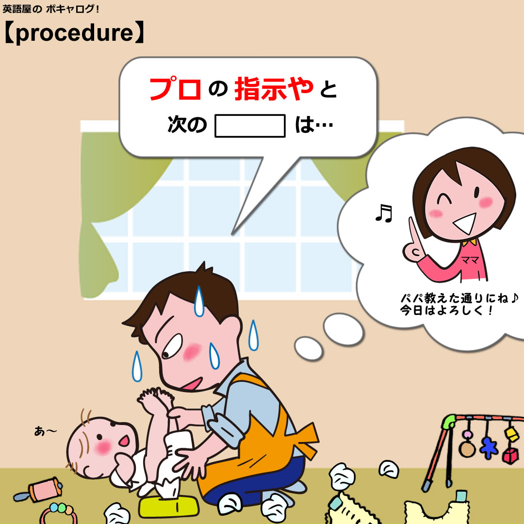 procedure_Mini