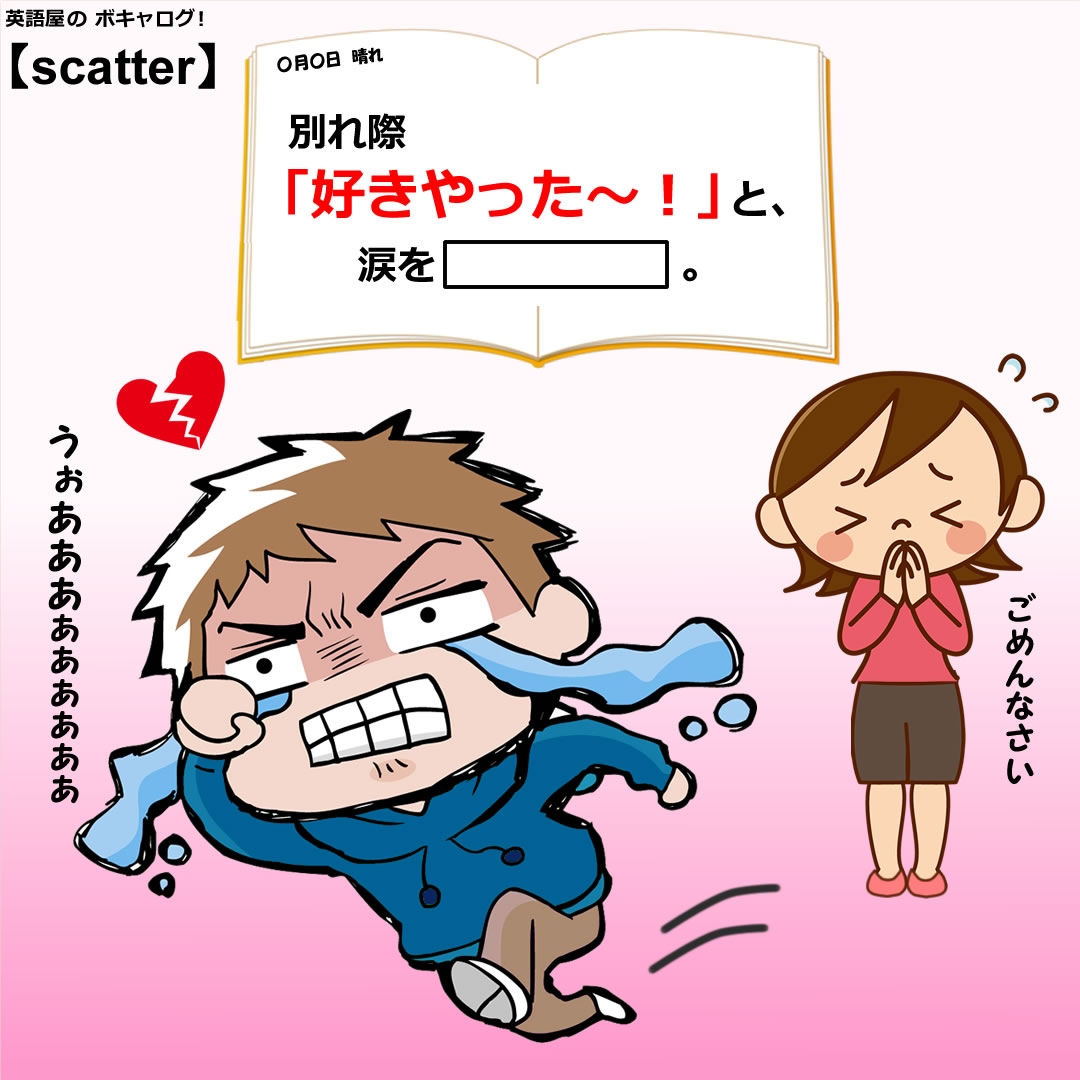 scatter_Mini