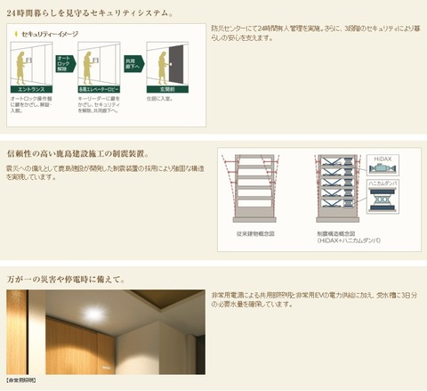 安心設備