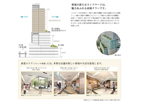 階層案内