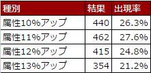キャプチャ