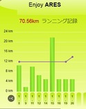 run02