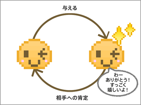 diagram_110325_003