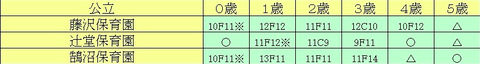 スクリーンショット 2019-01-23 21.13.30