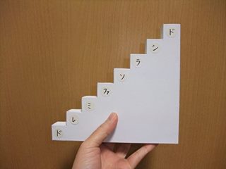 ²»¤Î³¬ÃÊ£²