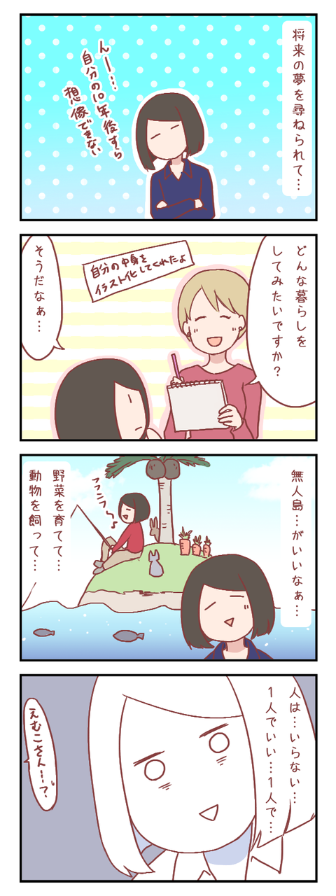 私の将来の夢は【ろぐ585】