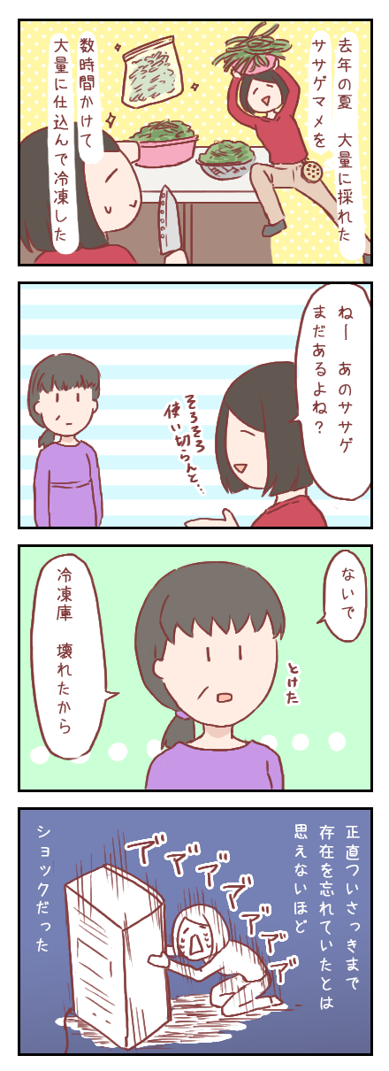 【ろぐ247】さらば冷凍仕込み野菜