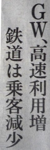 GWnikkei