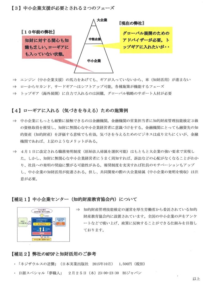 【自民党】地方創生のための知財活用の促進について2