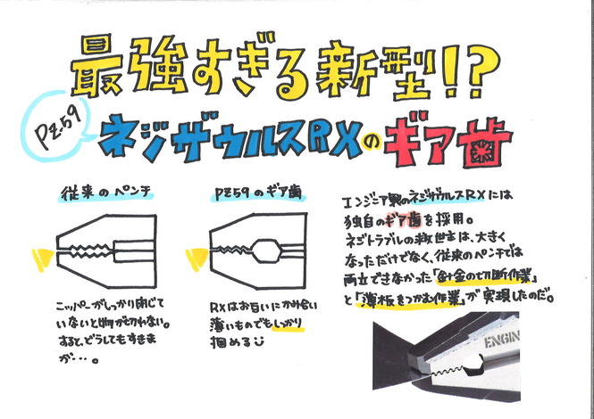 ギア歯手書きPOP