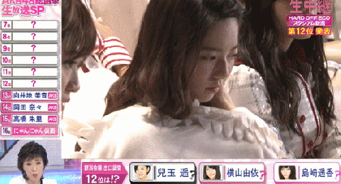 paruru
