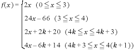 wit7