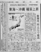 大地震の確率