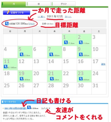 JOG-4