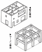 200207_kozo