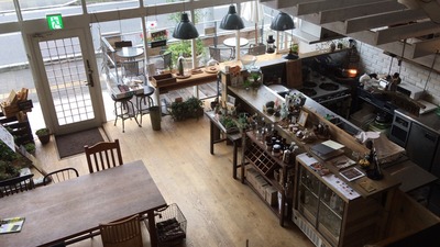 from loft to cafe