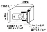 金庫開錠依頼