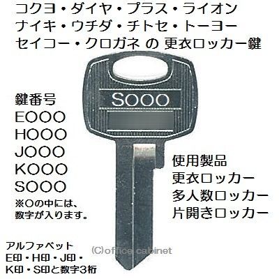 スチール家具キーロッカーキー