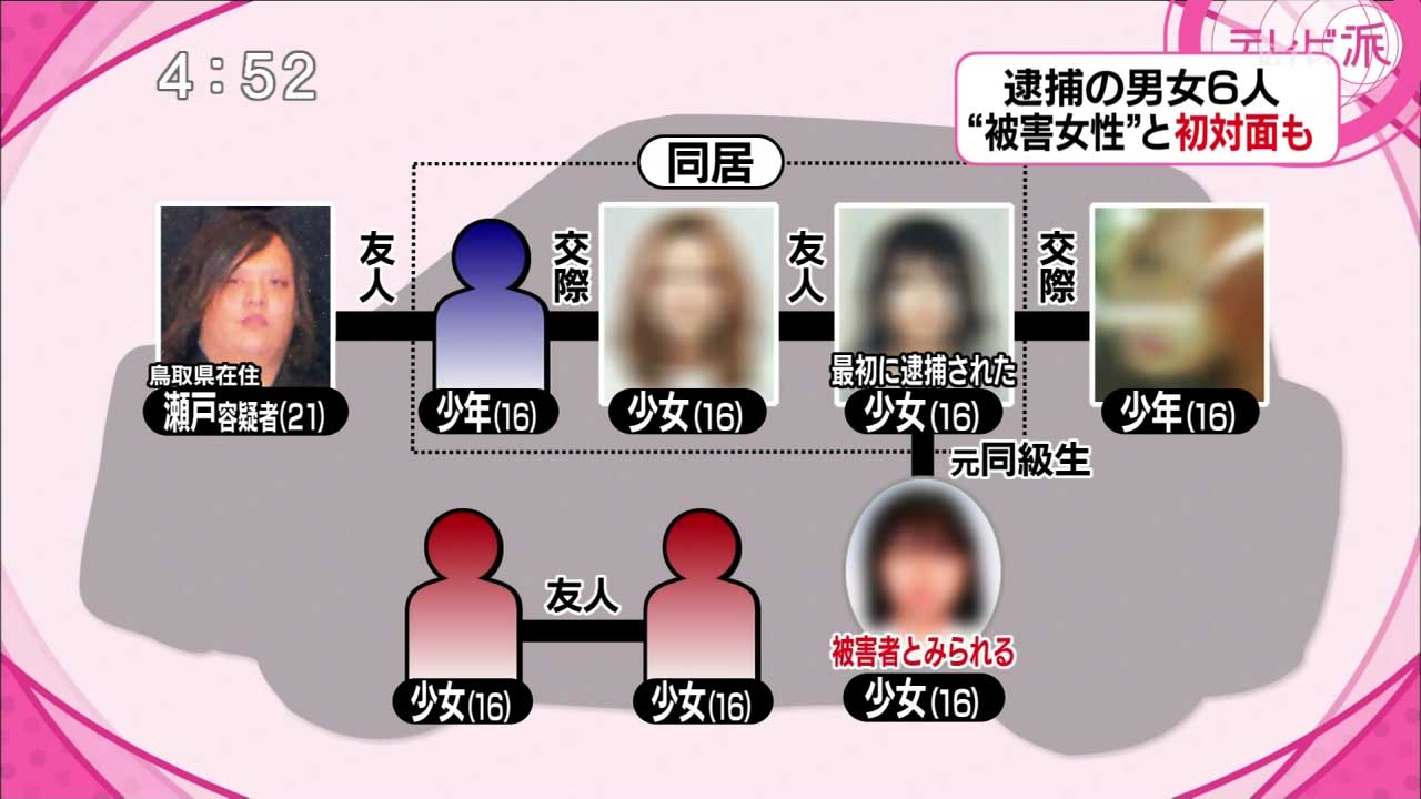 瀬戸大平