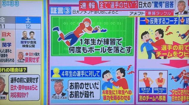 日大アメフト内田監督、4年生に1年生を殴らせる