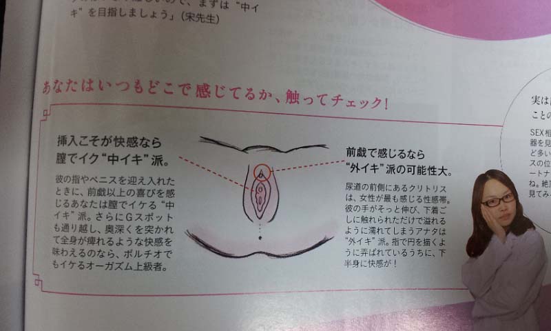 anan