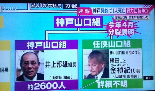 任俠山口組 神戸山口組