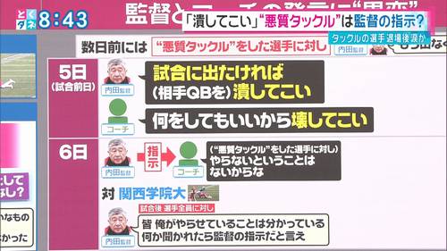 【殺人タックル】日大アメフト内田監督「責任は俺が取る」学生「はい」→ 学生永久追放、監督は2ヶ月謹慎