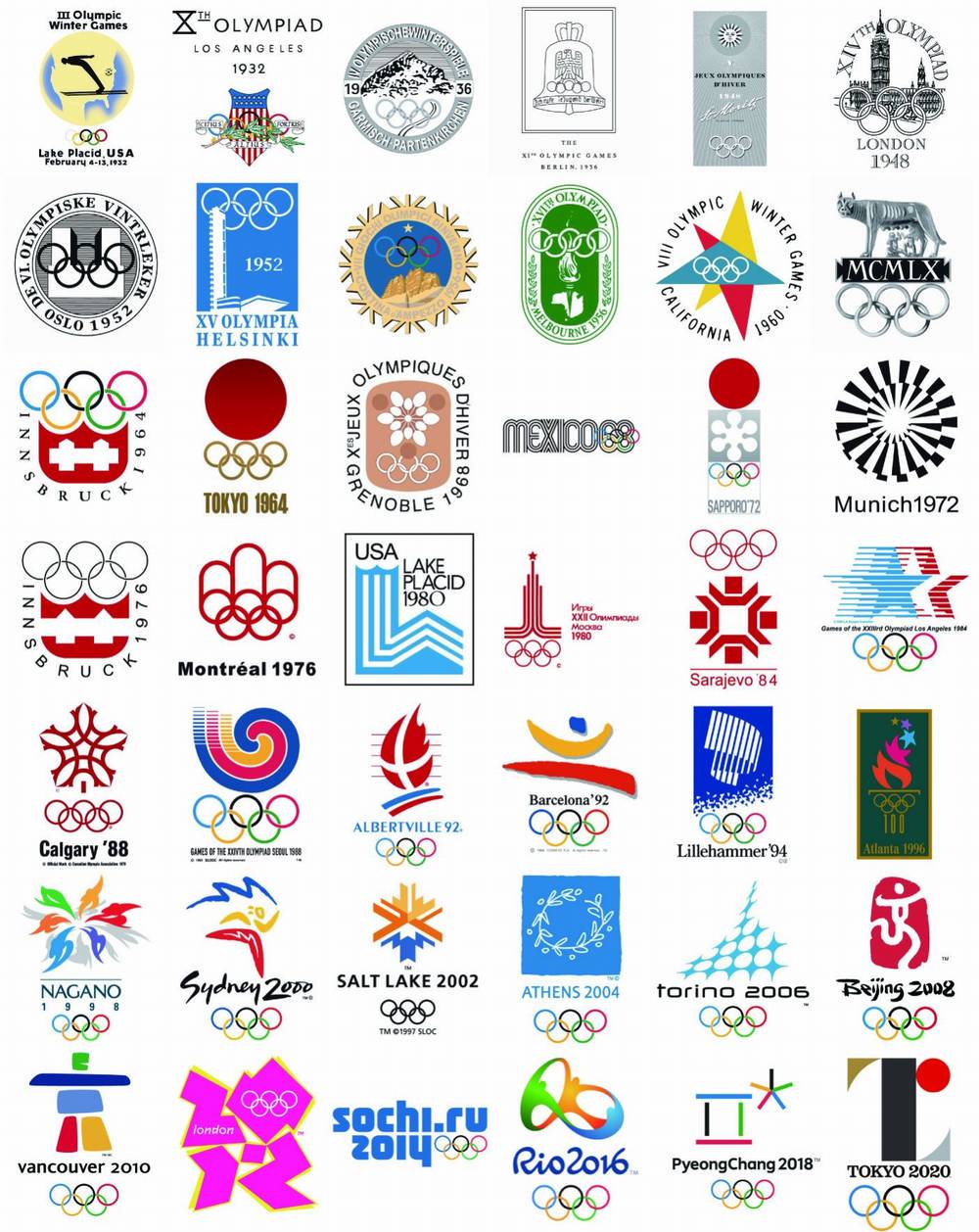 歴代五輪エンブレム
