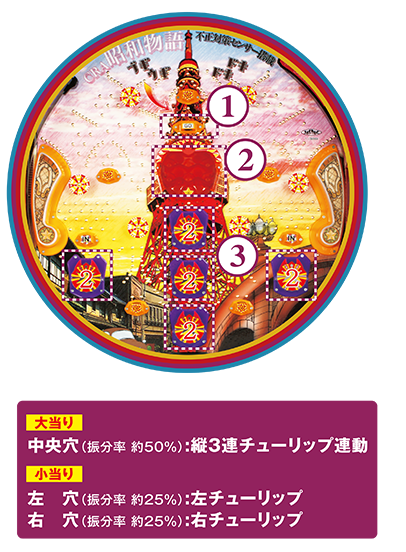ポイント